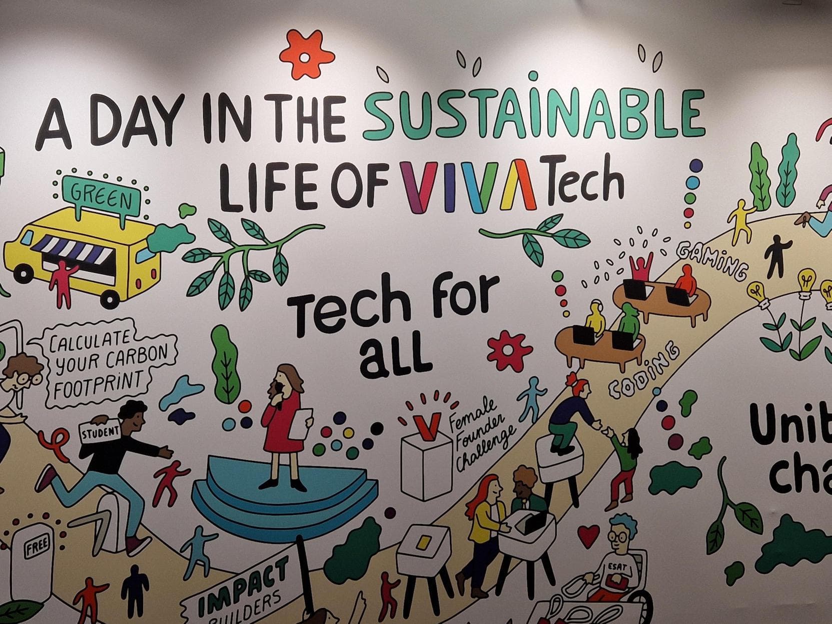 This is a Test Event #4